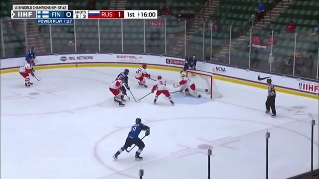 Финляндия  Россия ЮЧМ2 Обзор Матча
